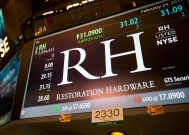 收盘前走势最大的股票：博通公司、RH、特斯拉等